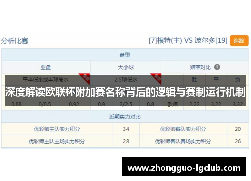 深度解读欧联杯附加赛名称背后的逻辑与赛制运行机制