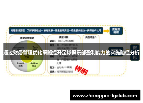 通过财务管理优化策略提升足球俱乐部盈利能力的实施路径分析