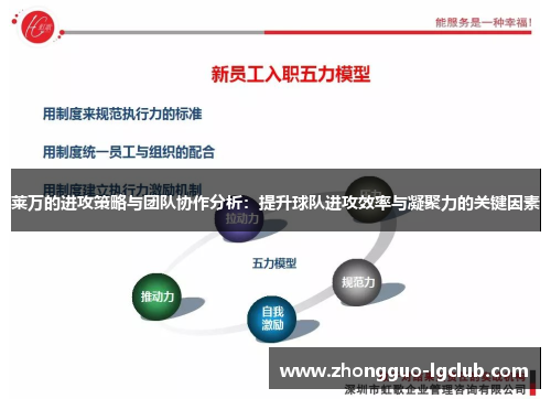 莱万的进攻策略与团队协作分析：提升球队进攻效率与凝聚力的关键因素