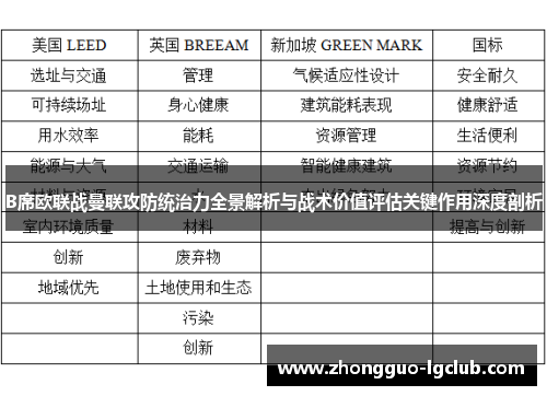B席欧联战曼联攻防统治力全景解析与战术价值评估关键作用深度剖析