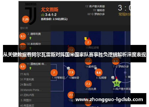 从关键数据看阿尔瓦雷斯对阵国米国家队赛事胜负逻辑解析深度表现
