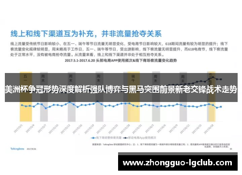 美洲杯争冠形势深度解析强队博弈与黑马突围前景新老交锋战术走势